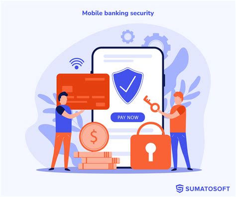 Online & Mobile Banking Security .